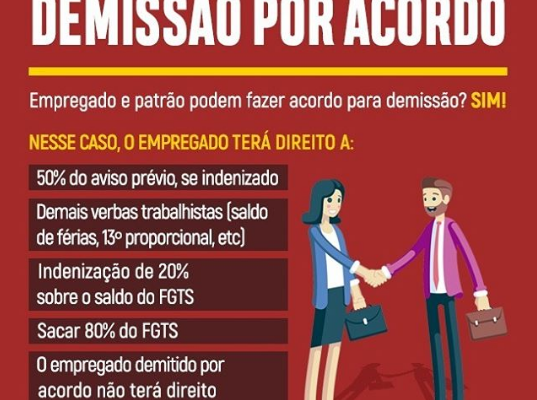 DEMISSÃO POR ACORDO