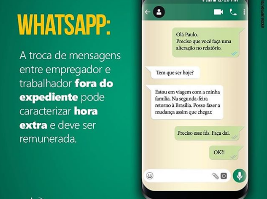 A TROCA DE MENSAGENS ENTRE EMPREGADOR E TRABALHADOR FORA DO EXPEDIENTE